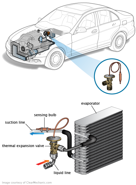 See P3386 repair manual